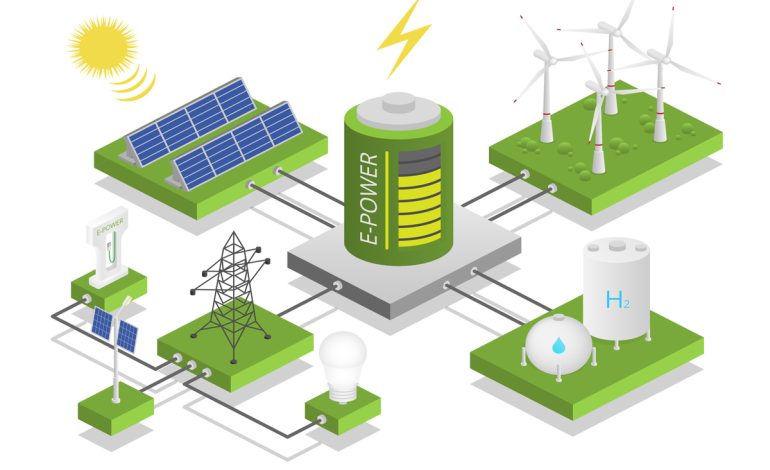 台達整合綠電、儲能、充電基礎設施解決方案  助企業邁向ESG永續未來