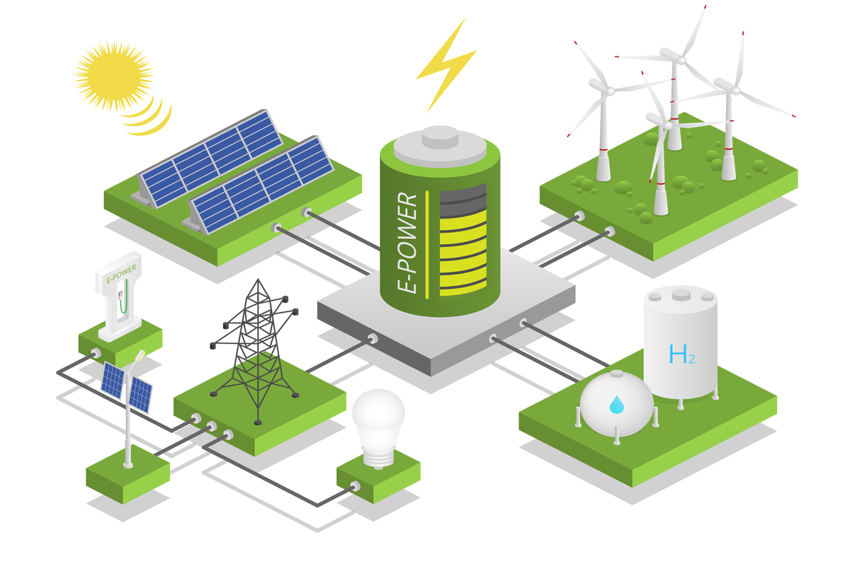 台達整合綠電、儲能、充電基礎設施解決方案  助企業邁向ESG永續未來