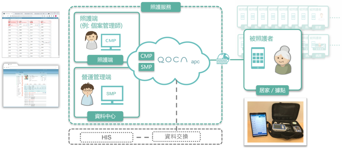 2025台灣創新技術博覽會展現AI跨域創新能量，加速臺灣產業全面升級 - technovationtimes.com.tw