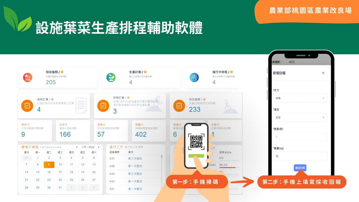 2025台灣創新技術博覽會展現AI跨域創新能量，加速臺灣產業全面升級 - technovationtimes.com.tw